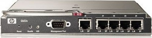 HP GbE2c Layer2 3 Ethernet Blade Switch